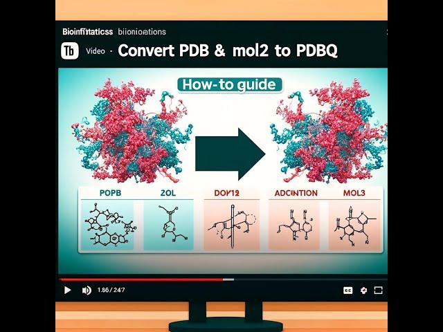 Converting PDB and MOL2 to PDBQT for Docking Simulations: A How-To Guide