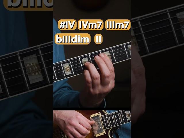 Swinging Chord Solo  Night And Day is PERFECT for Medium Swing  #jazzguitar