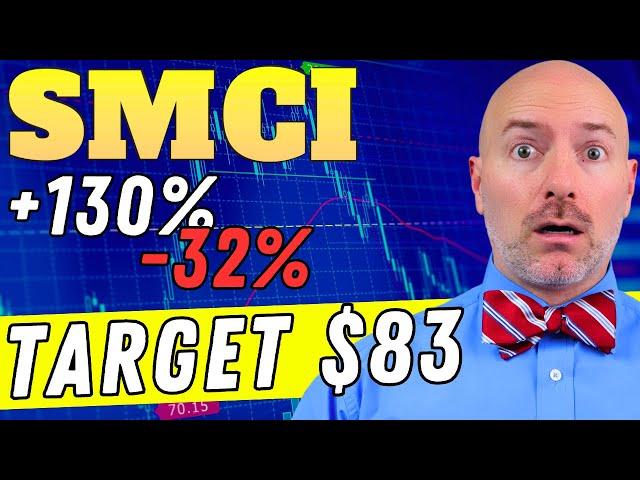 SMCI Stock Analysis and Why I'm Still Buying