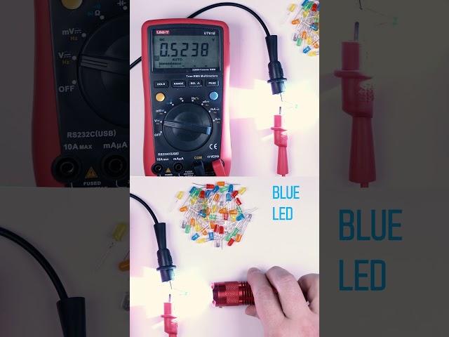 A little something YOU did't know about LEDs! #diy #electronics