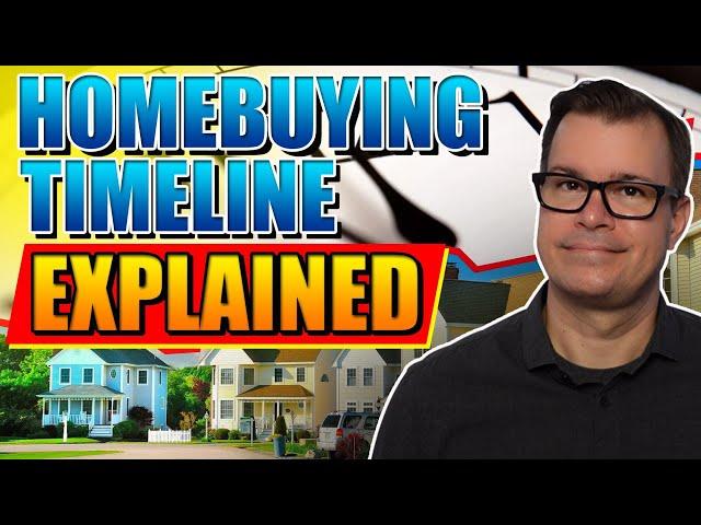 How Long Does It Take to Buy a Home? The Full Timeline