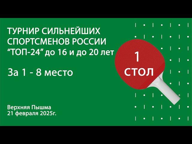 Турнир сильнейших спортсменов России "ТОП-24" до 16 и до 20 лет. 1-8 место. 1 стол. 4 день