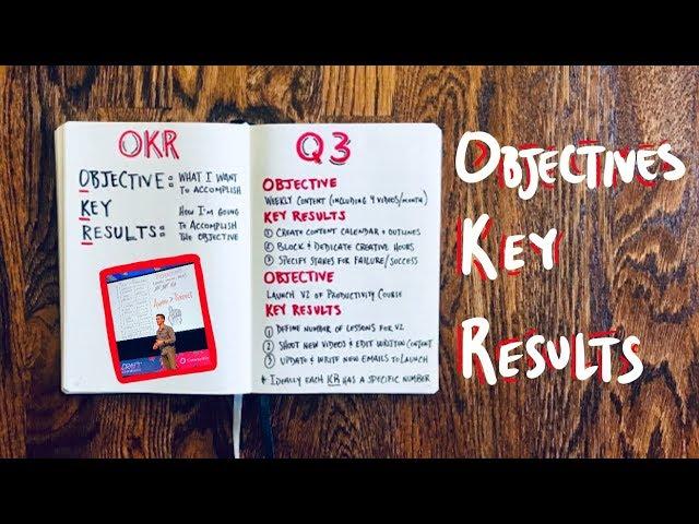 OKRs || A Simple Method for Quarterly Planning & Productivity