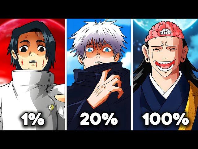 Top 20 STRONGEST Characters In Jujutsu Kaisen! (Sukuna, Geto...)