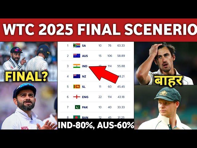 WTC POINTS TABLE 2025 - How Can India Qualify In WTC 2025 Final || WTC Final Qualification Scenario