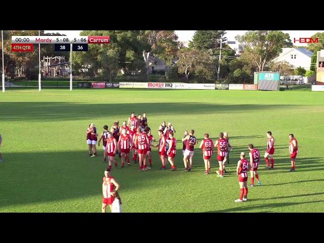 AFL MASTERS OVER 35 Round 2 @ALLSPORT PARK