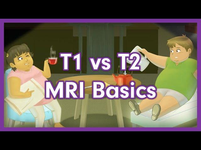 T1 vs T2 MRI Basics | High-Yield Radiology Mnemonic