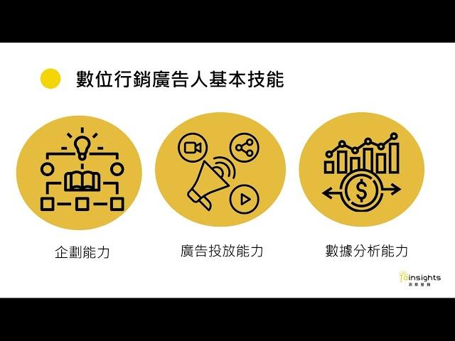 數位行銷廣告的基礎概念 【獻給行銷人的實戰策略－數位廣告基礎課】