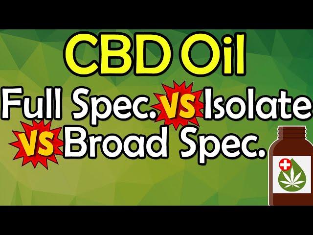 CBD Oil: Full Spectrum vs Isolate vs Broad Spectrum || All Types Explained & Compared!