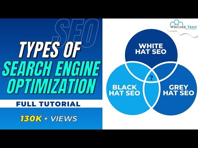 Types of Search Engine Optimization (SEO)