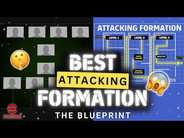 Best ATTACKING Formation in eFootball - The Blueprint