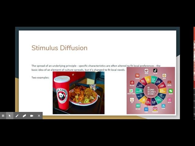 Types of Expansion Diffusion