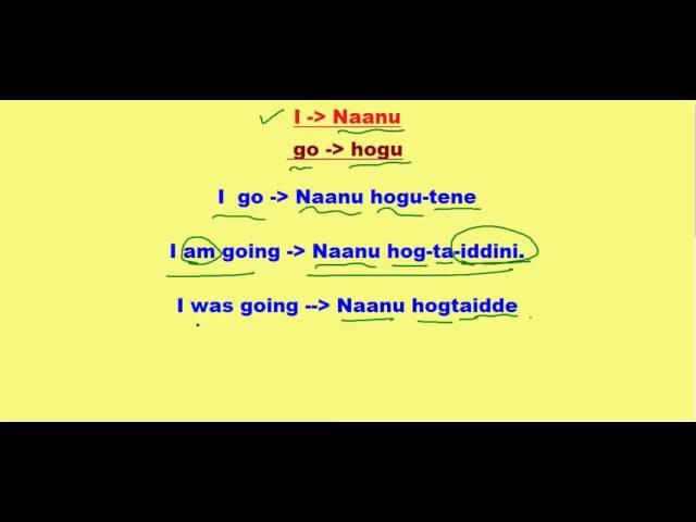 learn spoken kannada free online class part 1