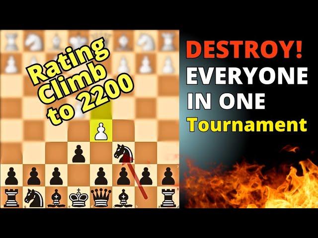 7 Wins in 1 Tournament + Reaching a 2200 Chess Rating!