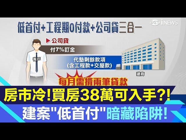 房市冷！買房38萬就能入手?!建案「低首付」背後竟暗藏陷阱｜房市｜房地產｜三立iNEWS高毓璘 主播｜投資理財、財經新聞 都在94要賺錢