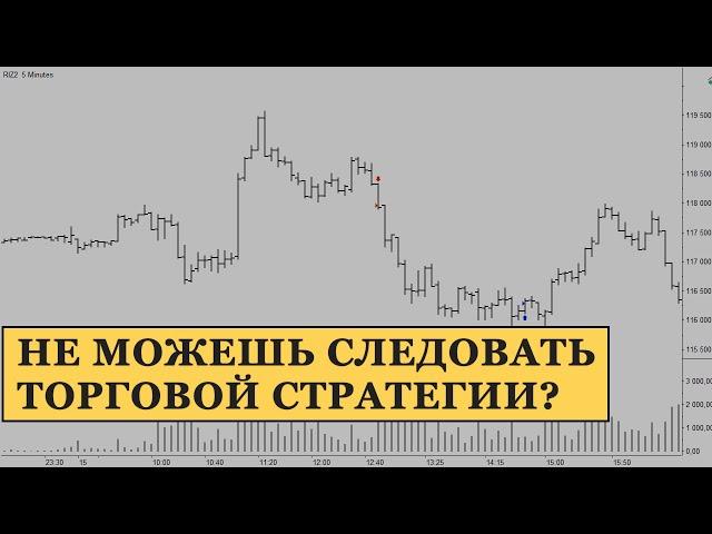 Недисциплинированный трейдер. Есть торговая стратегия, нет дисциплины в трейдинге