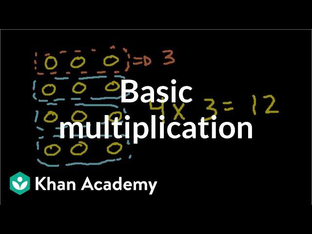 Basic multiplication | Multiplication and division | Arithmetic | Khan Academy