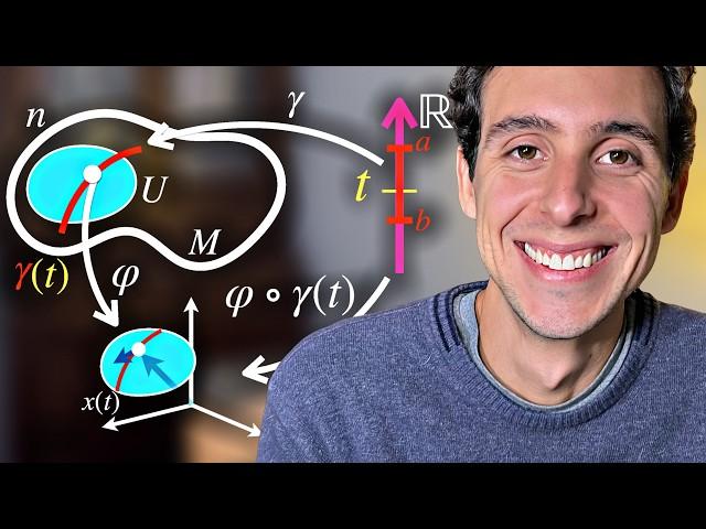 How to do Calculus on an Abstract Manifold