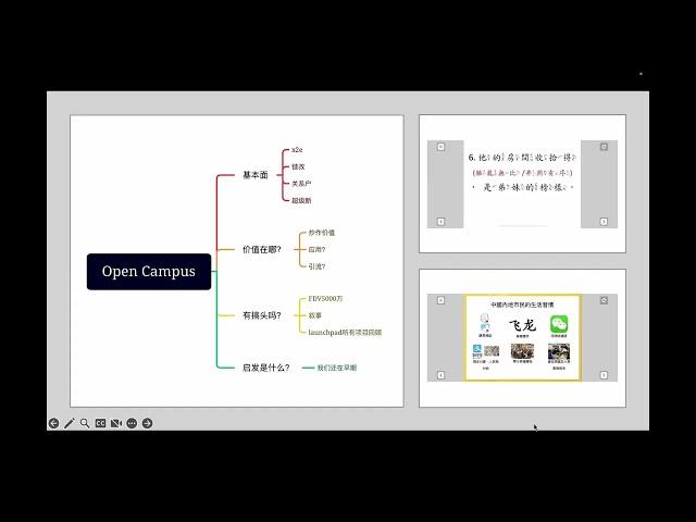 币安launchpad Open Campus (EDU）项目分析，到底有没有搞头？