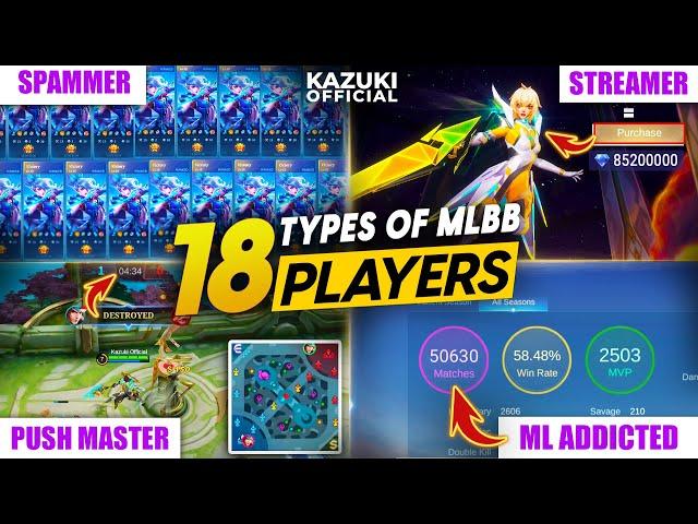 18 DIFFERENT TYPES OF MLBB PLAYERS