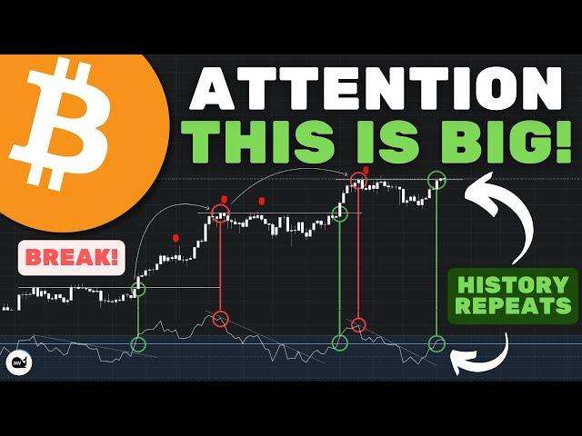 Bitcoin (BTC): ATTENTION! History Is Repeating.. You Need To Be Ready! (WATCH ASAP)