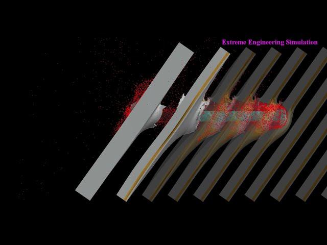 APFSDS Vs NERA #Non Energetic Reactive Armor