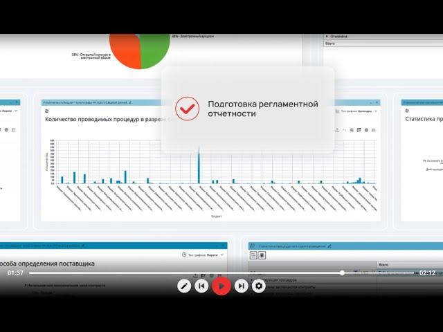 SRM-система «БФТ. Закупки»: видеообзор решения