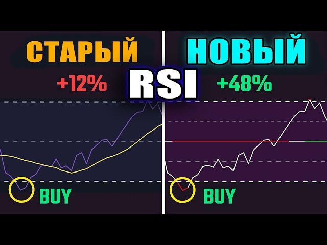 УДАЛИ свой RSI индикатор! Используй ЭТОТ для 3Х РЕЗУЛЬТАТА