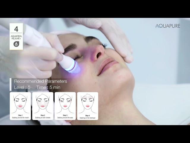 AQUAPURE Microdermabrasion by Cluederm Treatment Process