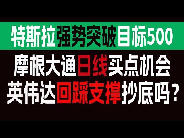 特斯拉强势突破，目标500！摩根大通日线回调现安全买点机会，英伟达回踩支撑，何时抄底？【个股分析】TSLA NVDA  JPM MSFT META