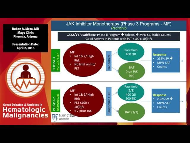 Combination Therapy with JAK2 inhibitors in MPN