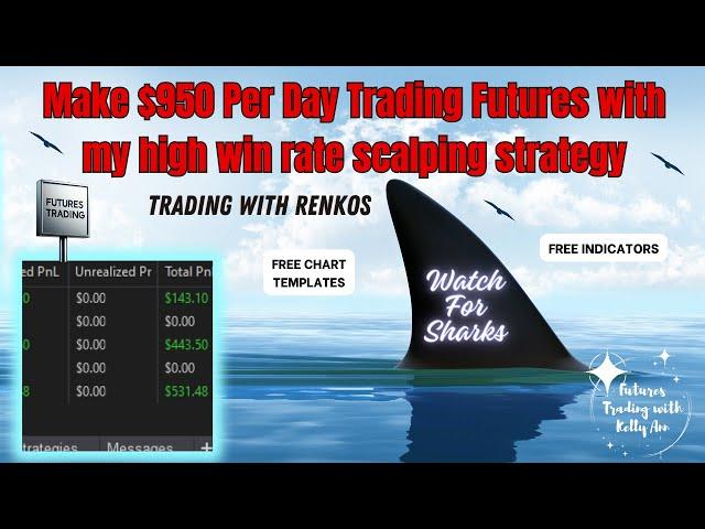 Make $950 Per Day Trading Futures With This Simple Strategy.  Free Templates