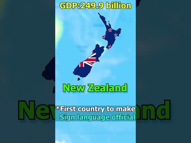 Did you know in New Zealand...