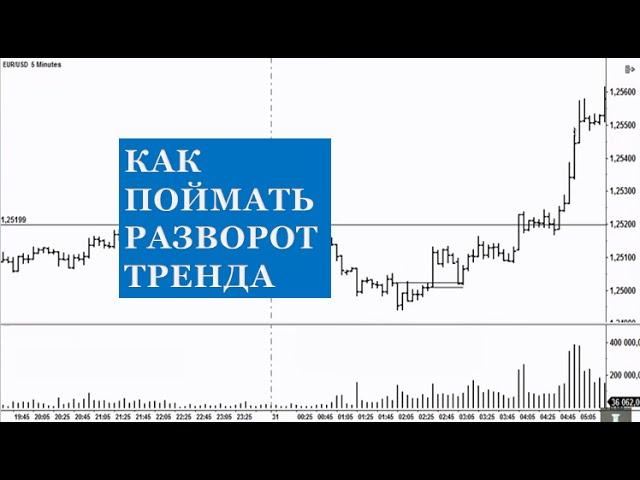 Трейдинг. Как определить разворот тренда без индикаторов