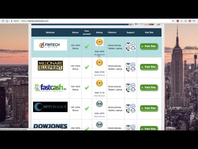 Top binary options robot - full review of top 5 auto trading softwares