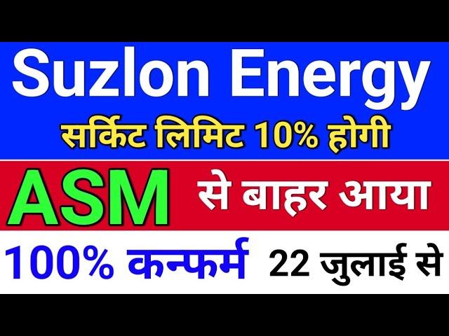 Suzlon Energy ASM से बाहर आया ◾ suzlon energy latest news ◾ suzlon energy latest news today