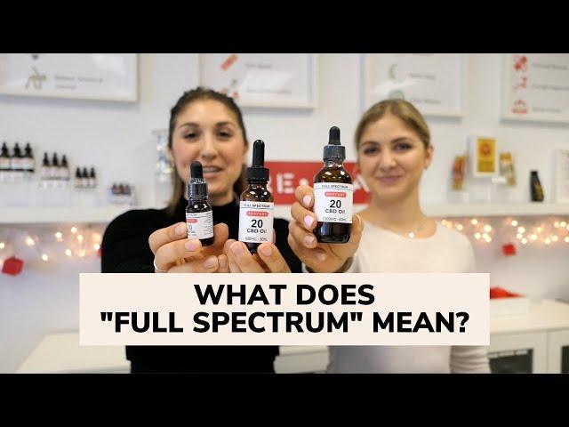 What does FULL SPECTRUM actually mean? | RESTART CBD AUSTIN TEXAS