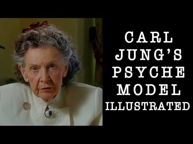 Carl Jung’s Psyche Model Illustrated by Marion Woodman | Deep Dive into Jungian Psychology