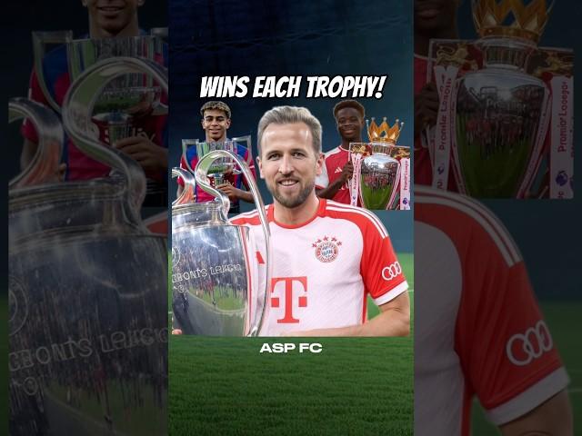 I simulated Football in 2025 to see which team wins each trophy!