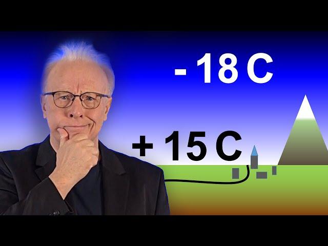 Scheinbar kein TREIBHAUSEFFEKT ??? (Konvektion vs. CO2) | #123. Energie und Klima