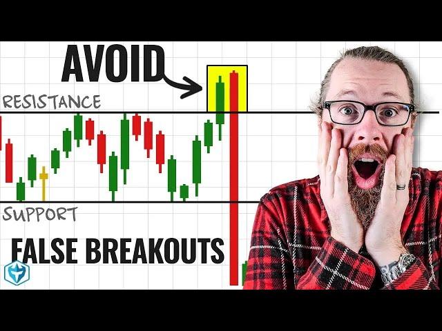 How to AVOID False Breakouts (Use This Technical Indicator)