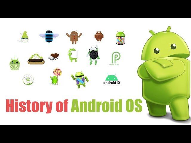 History of Android Operating System