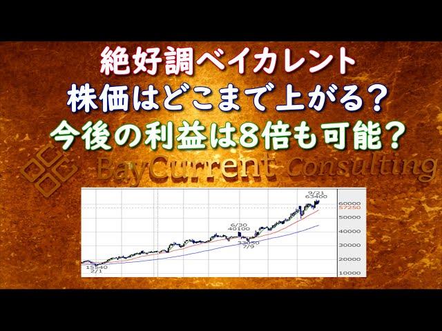 株価が年初来３倍のベイカレント。株価はどこまで上がる？今後利益８倍？