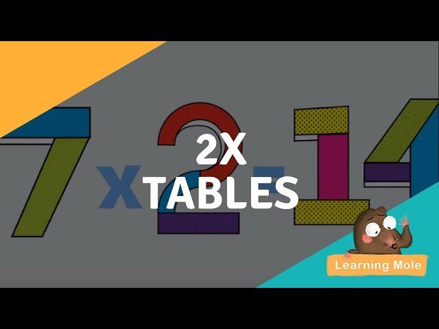 Multiplication for Kids - Two Times Table