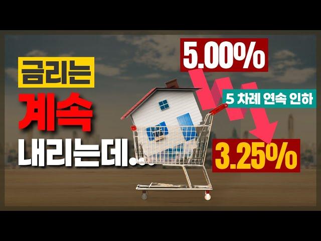 3.25%!!! 내년 모기지 갱신, 변경, 신규 모기지 어떻게 할까요? (Feat. 임성준 모기지 브로커)