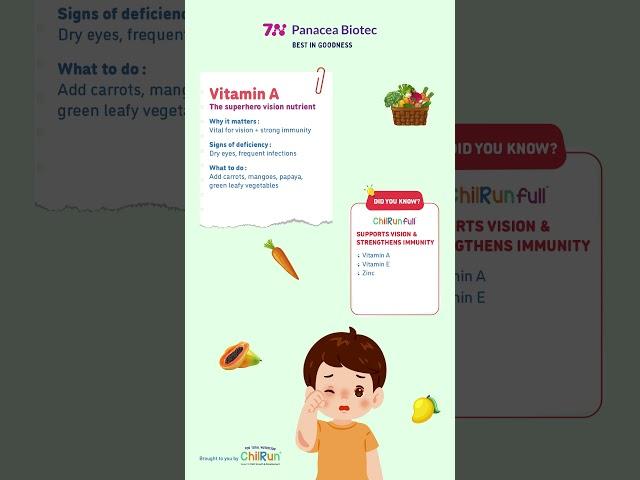 Micronutrient Deficiencies Reel