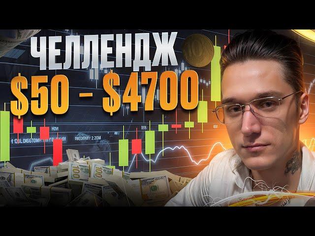 🟢 СИГНАЛЫ ДЛЯ ТОРГОВЛИ – ЛУЧШИЕ ТОРГОВЫЕ СТРАТЕГИИ И АНАЛИЗ РЫНКА
