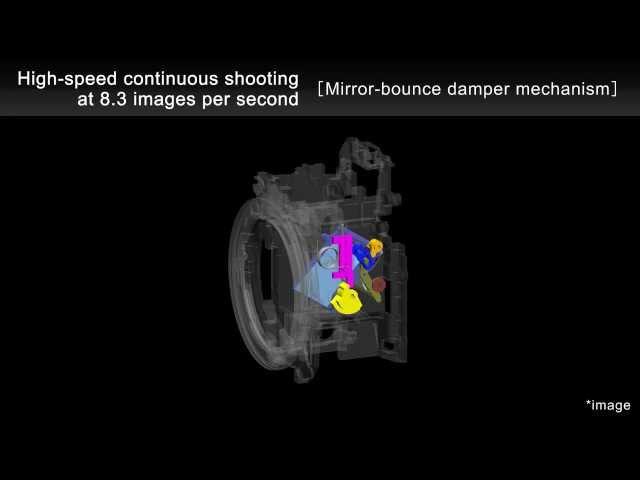 PENTAX K-3 "High-speed continuous shooting at 8.3 images per second"