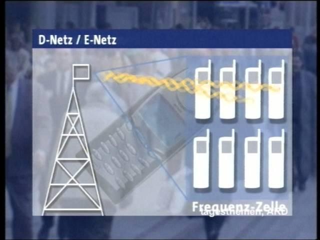 UMTS Story ARD Tagesthemen Sven Herold (2002)