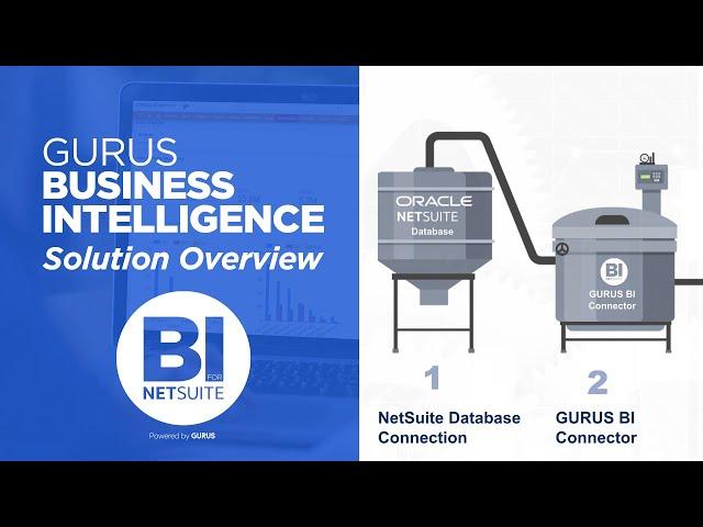 GURUS Business Intelligence for Oracle NetSuite ERP : Solution Overview